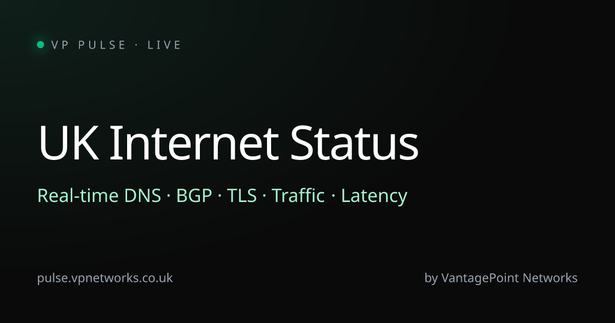 UK Internet Status — Live Infrastructure Health